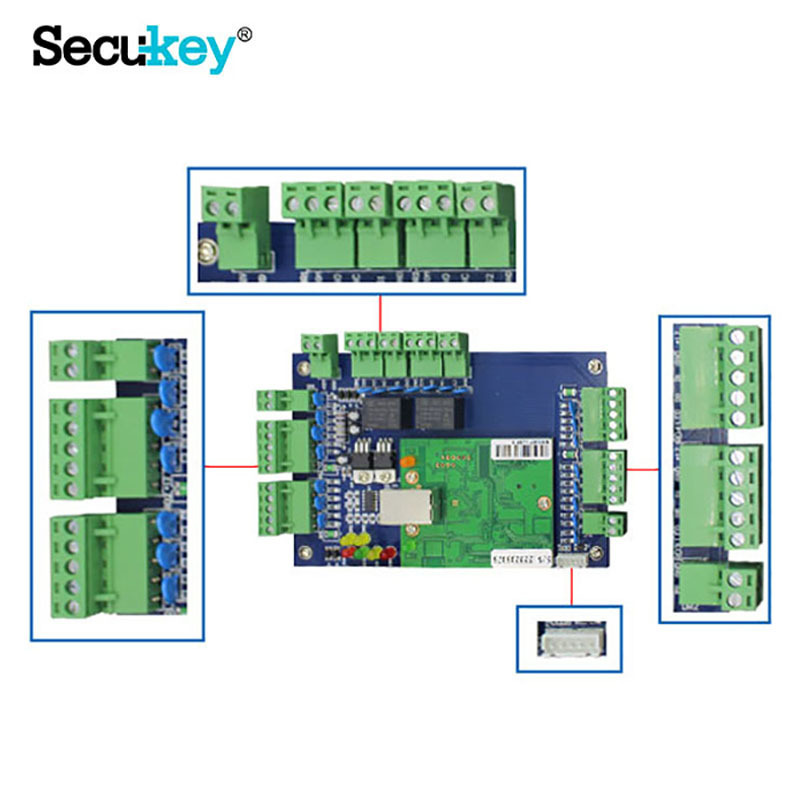 Free Software and SDK Control 2 Doors Access Control Panel · image 3