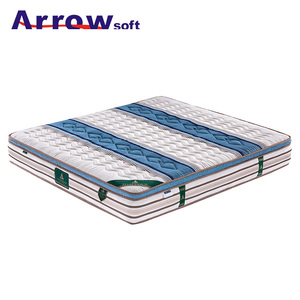 Reina colchón <span class=keywords><strong>de</strong></span> muelles <span class=keywords><strong>de</strong></span> bolsillo patchwork tela patrón cama casa colchón - Product Image 1