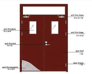 <span class=keywords><strong>Puerta</strong></span> de Salida Cortafuego de Acero con <span class=keywords><strong>Barra</strong></span> Antipánico, <span class=keywords><strong>Puerta</strong></span> de Acero Cortafuego Personalizada de Una Hoja con Rejilla <span class=keywords><strong>Exterior</strong></span> para Emergencias - Product Image 3