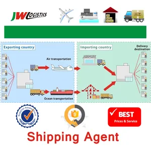 Sea freight logistics services shipping packing costorder fulfillment warehouse agency from guangzhou china to india