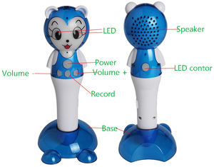 ปากกาอ่านข้อความสำหรับเด็กนักเรียน - Product Image 5