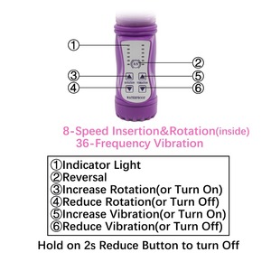 Silicone spinta rotazione G Spot Dildo doppia figa coniglio sesso vagina vibratore per le donne femminile clitoride giocattolo del sesso online sex <span class=keywords><strong>shop</strong></span> - Product Image 4