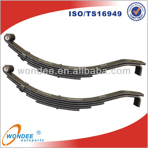 Chine <span class=keywords><strong>Suspension</strong></span> Pièces Remorque Légère <span class=keywords><strong>Petite</strong></span> Feuille Printemps pour Vente - Product Image 2