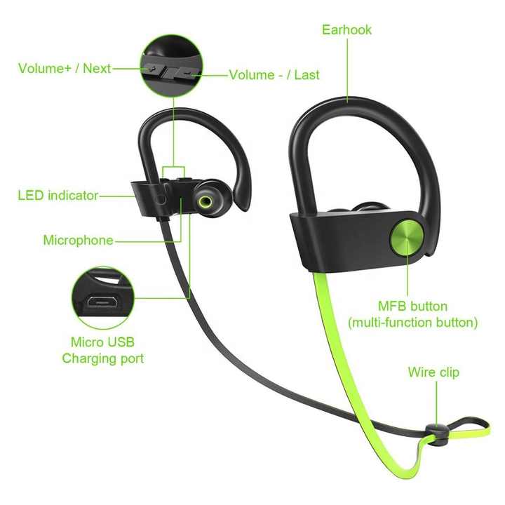 Letscom T19 Letscom Earbuds