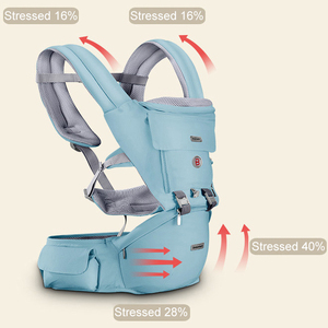 Doux allo <span class=keywords><strong>ergo</strong></span> respirant coton adulte bébé voyage système wrap transporteur avec siège - Product Image 3