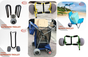 Inflatable Boat Dolly <strong>Wheel</strong> <strong>Dinghy</strong> Dolly <strong>Wheels</strong> - Product Image 3