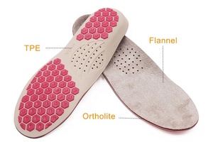Hot sale breathable personalized design orthopedic foot massage weight loss slimming sole - Product Image 3