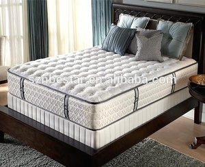<span class=keywords><strong>Sommier</strong></span> Vente Chaude Moderne Hôtel Lit matelas à Ressorts Ensachés - Product Image 1