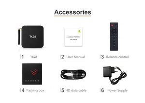 2018 Della Fabbrica di Nuovo Stile TX28 RK3328 4 gb di RAM 32 gb di ROM Android TV Box 4 <span class=keywords><strong>k</strong></span> TX28 TX9 PRO TX92 - Product Image 6