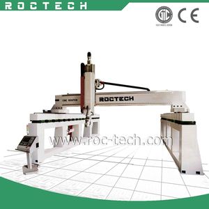 5 axes CNC routeur RCF2560 pour modélisme avec <span class=keywords><strong>Osai</strong></span> système de contrôle - Product Image 1