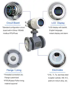 4-20mA Pulse Liquid 50 Caudalimetro 8 Inch LCD Magnetic Flowmeter Water Medidor De Flujo De Agua DN25 Electromagnetic Flow Meter