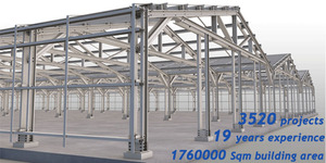 Fabrication de maisons préfabriquées à ossature légère en acier bon marché - Product Image 6