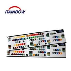 ระบบบัตรสีสำหรับเคลือบ - Product Image 1