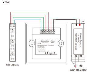 Skydance inalámbrico <span class=keywords><strong>rf</strong></span> LED panel de pared Control Remoto/atenuación PWM controlador de led - Product Image 6