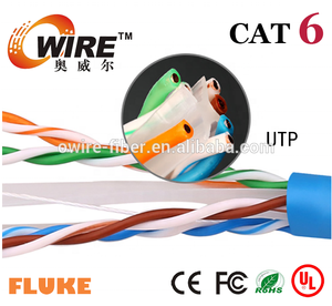 Nhà máy giá rắn T568B rj45 <span class=keywords><strong>cat5e</strong></span> cat6 ethernet cáp chéo - Product Image 3