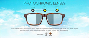 1.59 PC policarbonato Fotocromáticas Lente Óptica Visão Única EMI - Product Image 6