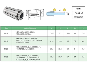 Bán buôn SK collets sk16 SK10 collets cho CNC bán buôn SK collets sk16 3mm 4mm 5mm 6mm 7mm 8mm 9mm 10mm 11mm 12mm 13mm 14mm - Product Image 5