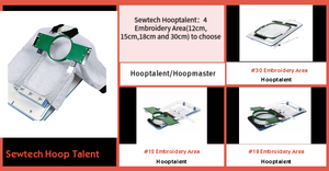 Tajima Nhựa Hình Ống Khung 15Cm, Tajima Hạnh Phúc SWF Thêu Máy Hoops, Tajima Nhỏ Nhựa Hoops - Product Image 6