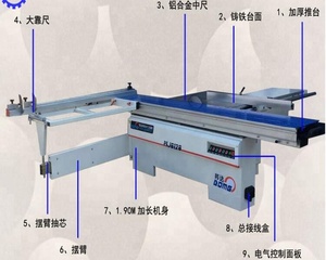 Machine à bois MJ45 Scie <span class=keywords><strong>Circulaire</strong></span> À Table - Product Image 2