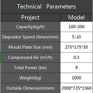 Sản phẩm mới 2020 thanh sô cô la trắng cung cấp Máy làm sữa sô cô la z2431 Chất lượng cao Tự động Máy làm sô cô la - Product Image 6