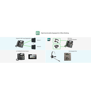 Vente chaude 6 Sip LINE HD Voix Couleur Écran 1000M Double Giga Port HD <span class=keywords><strong>IP</strong></span> TÉLÉPHONE <span class=keywords><strong>Fanvil</strong></span> X6 - Product Image 5