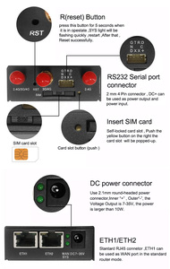 OEM <span class=keywords><strong>192.168.100.1</strong></span> malla inalámbrica sri lanka hotspot 4g 3g gsm sim tarjeta router ethernet con rj45 - Product Image 3