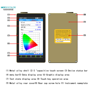 Ohsp350 Kleurtemperatuur <span class=keywords><strong>Meter</strong></span> 1000K-100000K