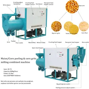 Máquina de fabricação de milho posho, fábrica de moagem de milho, preços no Quênia, pequena máquina de moinho de farinha de milho shandong fazendo farinha