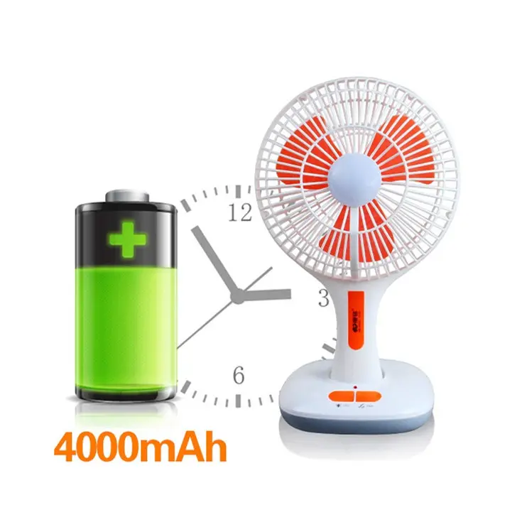 Ventilateur Portable, refroidisseur d'air, Rechargeable, avec batterie, 4000ma, nouveau Design à la mode, 2020