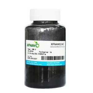 Venta al por mayor catalizador negro-De alta pureza 98% ordenó mesoporosos de CMK-3 en polvo precio para catalizador