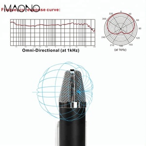 2019 streaming micro karaoké <span class=keywords><strong>microphone</strong></span> d'enregistrement avec <span class=keywords><strong>pied</strong></span> de micro - Product Image 3