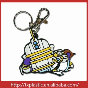 Personnalisé de haute qualité 3d <span class=keywords><strong>emoji</strong></span> doux porte-clés sneaker pvc caoutchouc porte-clés - Product Image 5