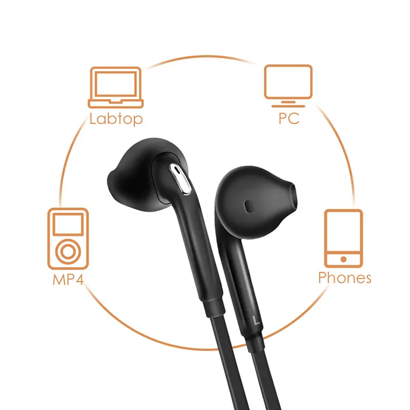 New 3.5ミリメートルJack Wired Earphones Stereo Music Headphones Sport Headset Mini Earphones Universal For Samsung Xiaomi iPhone PC