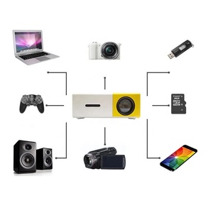 Máy Chiếu LED <span class=keywords><strong>Mini</strong></span> Thông Minh Cầm Tay <span class=keywords><strong>Mini</strong></span> HD 1080P 3d Dòng YG-300 - Product Image 1