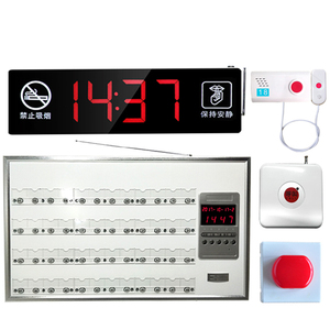 Ringbell Soignant Infirmière Sans Fil 2018 - Product Image 2
