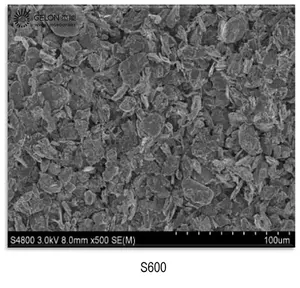 Lithium-Ionen-Batterie materialien Verbund werkstoffe auf Silizium basis Graphit pulver Graphit auf Silizium basis