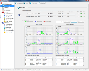 Registrador de datos de energía solar inalámbrico Sistema de monitoreo de temperatura del registrador de temperatura GSM - Product Image 6
