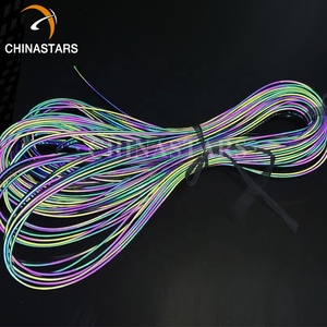 Ruban de passepoil réfléchissant arc-en-ciel/irisé/néon/holographique/xenon hi vis à coudre pour vêtements d'extérieur, sac à dos, chaussures, parapluie, <span class=keywords><strong>CSRB</strong></span>-8004 - Product Image 4