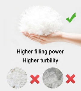 Personnalisé 5 Étoiles Hôtel <span class=keywords><strong>Meilleur</strong></span> Duvet D'oie Roi Oreiller En Plumes - Product Image 4