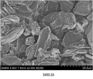 Lithium-Ionen-Batterie materialien Verbund werkstoffe auf Silizium basis Graphit pulver Graphit auf Silizium basis