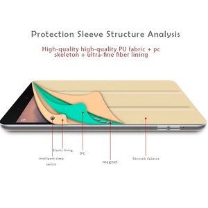 Antichoc Translucide Givré Étui de protection Arrière pour Nouvel <span class=keywords><strong>iPad</strong></span> D'<span class=keywords><strong>apple</strong></span> 9.7 pouces 5th/6th <span class=keywords><strong>Génération</strong></span> 2018 - Product Image 6