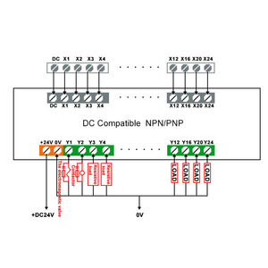 16 채널 <span class=keywords><strong>DC</strong></span> 앰프 보드 PLC 출력 보드 전원 보드 광 커플러 절연 비접촉식 단락 회로 보호 - Product Image 5