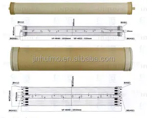 China proveedor UF membrana 4040 Filtro de resina de intercambio iónico