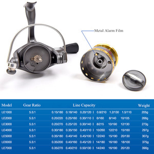 Moulinet de pêche à lancer 1000-7000 5.5:1 avec frein à roue pour leurres, moulinets à lancer pliables pour la pêche - Product Image 3