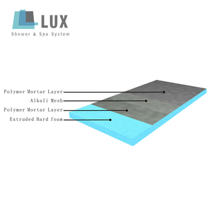 <span class=keywords><strong>Panel</strong></span> de Espuma XPS Impermeable y Aislante Similar a <span class=keywords><strong>Wedi</strong></span>, <span class=keywords><strong>Panel</strong></span> Sándwich Eficaz para Aislamiento de Edificios - Product Image 6