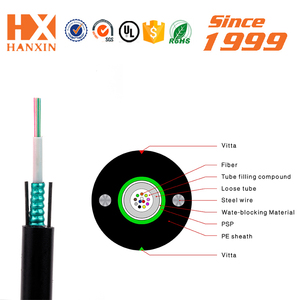2018 Offre Spéciale industriel fiber optique câble fiber optique commutateur <span class=keywords><strong>ethernet</strong></span> câbles industriels - Product Image 5
