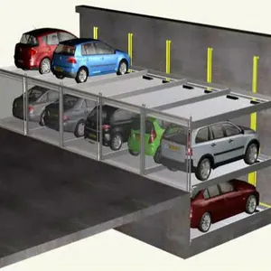 Sistema de estacionamiento inteligente, gran oferta