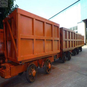 Lado de Dumping mío coches de un <span class=keywords><strong>solo</strong></span> lado carril curvado Dumping mío Coche - Product Image 5