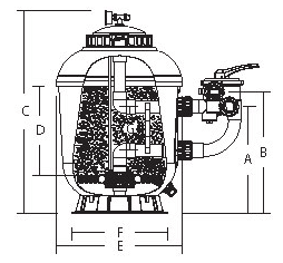 Esmaltes <span class=keywords><strong>piscina</strong></span> gran capacidad compacta <span class=keywords><strong>arena</strong></span> del filtro de agua para la planta de tratamiento de agua y el acuario - Product Image 3