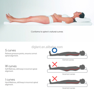 <span class=keywords><strong>Futon</strong></span> coton vibrations chaleur <span class=keywords><strong>massage</strong></span> plié extérieur mousse matelas - Product Image 6